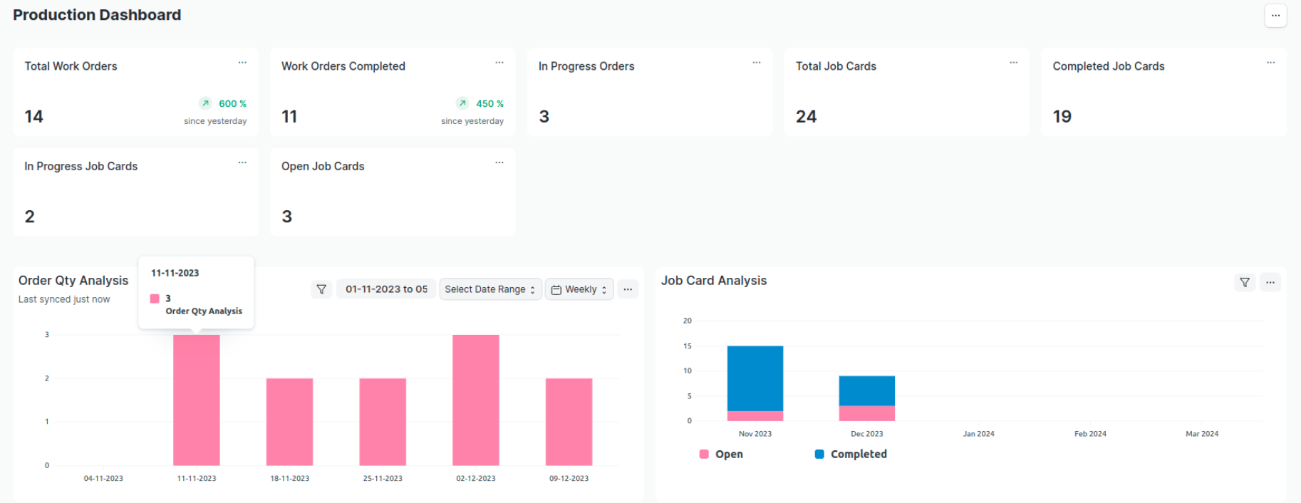 Manufacturing ERP Dashboard